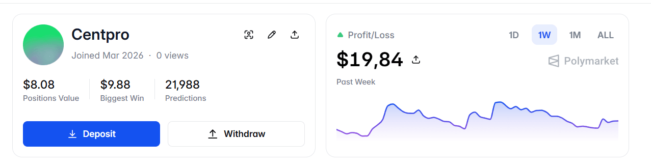 CentPRO interface overview