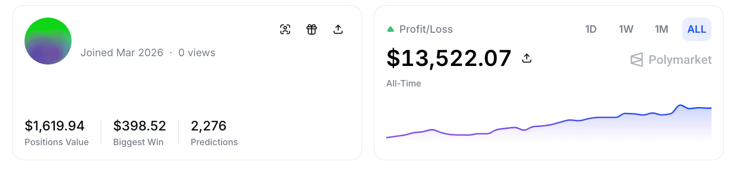 CentPRO interface overview